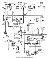 Using this repair manual you can find a lot of diagrams and charts, which show the location of the necessary details and can be assembled or dismantled. Ford 7610 Wiring Diagram 1998 Ford E 450 Fuse Box Diagram Air Bag Lalu Decorresine It