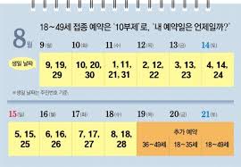 코로나19 백신 접종 온라인 사전예약 사이트(ncvr.kdca.go.kr)에서 사전예약해야 합니다. Q5nwm4kwyjsqgm