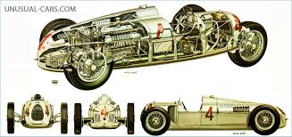 1935 Auto Union Type C Jpg Auto Vintage Racing Grand Prix Racing