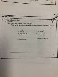 Woodward_fieser rule presented by faizan ahmed md israeel first year m.pharm. Solved Using Woodward Fieser Rules Can These Two Isomers Chegg Com
