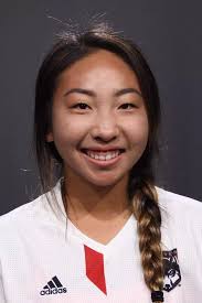 2017 Women's Soccer Roster