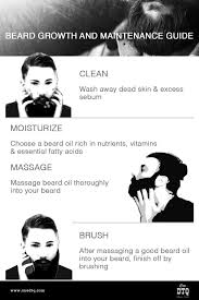 Improve Your Beard Growth Clean Moisturize Massage Brush These Four Simple Steps Will Help You Improve Beard Growth And Grow Beard Beard Growth Beard Tips