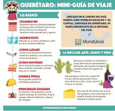 Pin En Infografias De Viaje