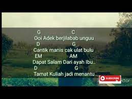 Lagu ini merupakan lagu yang sedang viral dengan. Fast Download Kunci Gitar Adek Berjilbab Biru Wandra Music Online Njungker Mp3