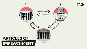 Definitions of impeachment from wordnet. Trump Impeachment Sets Stage For Politically Perilous Senate Trail