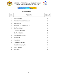 Bab nie sure korang pun terror kot.! Tatacara Penggunaan Sistem E Penyata Gaji Dan Elaporan