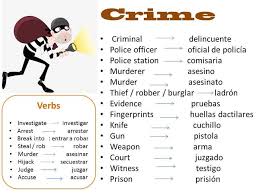 For example, a male dentist is el dentista, while a female dentist is la dentista.in some cases, there are distinct forms, such as el carpintero for a male carpenter and la carpintera for a female carpenter. Spanish Crime Vocabulary Spanishdictionary