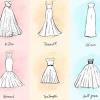 About 2% of these are prom dresses, 10% are evening dresses, and 9% are plus size dress & skirts. Https Encrypted Tbn0 Gstatic Com Images Q Tbn And9gcsubcluugmjl0bgpoydio S23djpuj5zzp9mqla Wk35jh4j2rl Usqp Cau