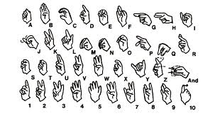 Sign Language Alphabet Chart Sign Language Letters Letter