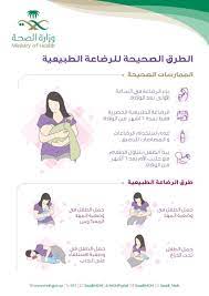 pin by mariehan on الأطفال وتربية الأبناء health