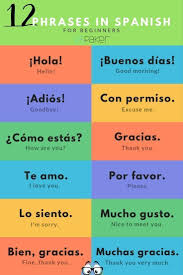Ingles Frases Para Principiantes Learning Spanish Vocabulary Learning Spanish Spanish Basics