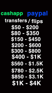 See more of cash app flip on facebook. Cashapp Cashapp92390958 Twitter