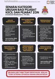 Iklan peluang kerjaya dalam perkhidmatan awam jabatan penilaian dan perkhidmatan harta jawatan: Waktu Perkhidmatan Kaunter Jabatan Pembangunan Komuniti Kesejahteraan Bandar Jpkkb Dbkl Dalam Tempoh Perintah Kawalan Pergerakan Pkp Portal Rasmi Dewan Bandaraya Kuala Lumpur