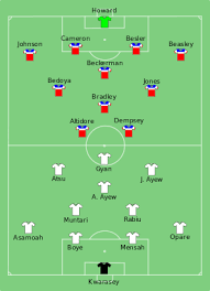 Portugal vs germany match preview. 2014 Fifa World Cup Group G Wikipedia