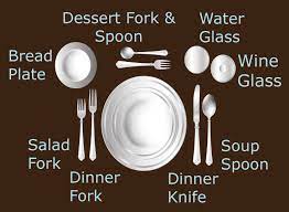 Arrangement of a place setting for one person. The Ultimate Table Setting Guide Dinner Table Setting Table Setting Etiquette Table Etiquette