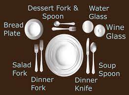In fact, you need just to follow 5 simple rules and your table will be faultless! Formal Informal Eating Tablesettings Table Etiquette Manners Informal Formal Informatics In Dinner Table Setting Table Etiquette Table Setting Guide