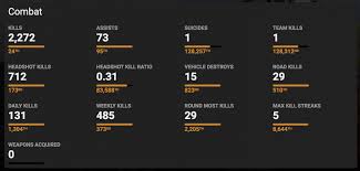 Gtx 1050 ti 4gb ( clean house ). 10 Best Pubg Streamers And Their Gaming Headset Headphonesty