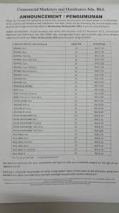 Ibrahim ahmad badawi dilahirkan di pulau pinang dan merupakan adik kepada mantan perdana menteri malaysia kelima iaitu tun abdullah ahmad badawi. Jason Ng On Twitter Harga Rokok Naik Dunhill 20 Batang Sekarang Rm17 00 Satu Pek Https T Co Hsf5ejpzdu