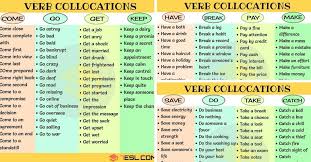 They are the most important a noun has several types, like proper, common, countable, uncountable, etc.; Verb Noun Verb Collocations Examples In English 7esl Learn English Words English Words Learn English