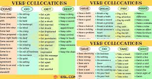 It says what you are talking about. Verb Noun Verb Collocations Examples In English 7esl Learn English Words Learn English English Words