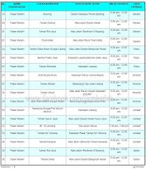 Harga perumahan yang murah dapat membantu anda menjimatkan belanjawan anda. Senarai Pasar Jalan Jalan Cari Makan Di Kedah Rasmi Facebook