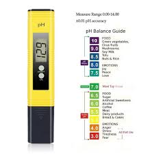 Pin On Medidor De Ph Meter Medidor Digital