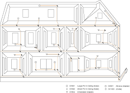 About Cir Kit Concepts Cir Kit Concepts Inc Dollhouse Lighting Wiring Kits And Electrical Supplies