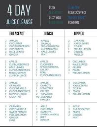 Juice Cleanse Meal Plan Juice Cleanse Recipes Cleanse Recipes Healthy Drinks