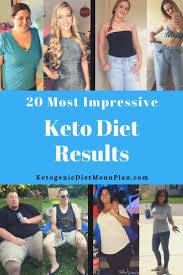 20 Most Impressive Keto Diet Results Before And After Photos Keto Diet Results Ketogenic Diet For Beginners Keto Diet Guidelines