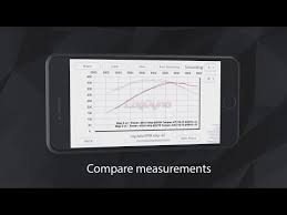 Log Dyno Horsepower And Torque Csv Dyno Apps On Google Play