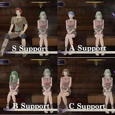Here's how to unlock and use the faculty training sessions for byleth in fire emblem: The Your Higher Support With An Ally The Closer They Will Sit Next To You In The Sauna Fireemblemthreehouses