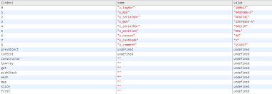 Using Console Table With Jquery Array How To Not Include Extra Jquery Properties Stack Overflow