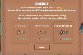 Axie is a fanciful monster who adores fighting and is always prepared to fight. Axie Infinity On Twitter Release Notes V1 0 0x Nov 19th Added Proof Of Stake Based Energy System This Solution Will Balance The Supply Of Slp While Adding More Utility For Collecting Axies