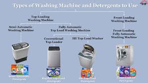 Each cleaner is made of certain ingredients with properties suiting its purpose. Can We Use Front Load Detergent In A Top Load Washing Machine