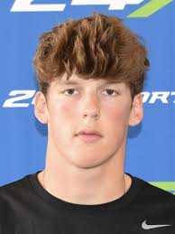 Iowa State 2025 Football Offers