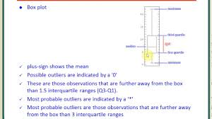 This video demonstrates how to use the interquartile range (iqr) and boxplots to detect outliers and compare two variables using microsoft excel. How To Find Outlier Outlier Detection Using Box Plot And Then Treat It Youtube