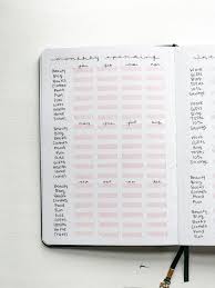 Bullet Journal 2020 Finance Tracker And Spending Log In 2020 Bullet Journal Spending Tracker Bullet Journal Finance Tracker Bullet Journal Expenses