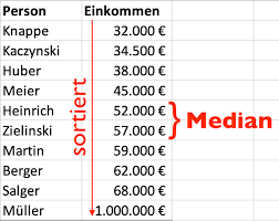 Kapitel 7 datenbanken und tabellen erstellen. Excel Als Pdf Speichern So Einfach Geht Das Tippscout De