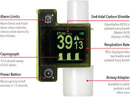Image result for Colorimetric Capnometry