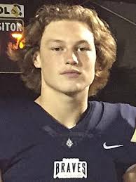 2019 Top Football Recruits in Oregon