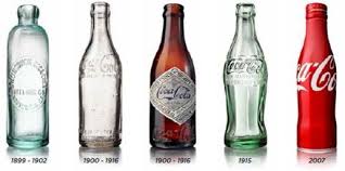 La Bouteille Coca Cola Va Feter Ses 100 Ans Emballage