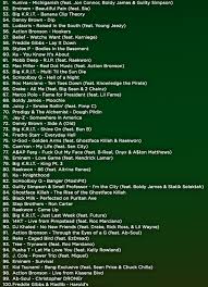 The Top 150 Hip Hop Songs Of 2013 Hip Hop Is Read