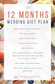 Pin On Wedding Workouts