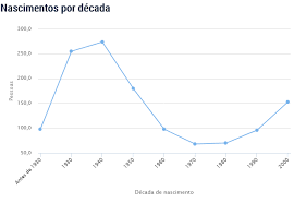 Akira Significado Do Nome Origem E Popularidade