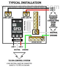 Install near meter/box, outside disconnect, and service mast extending up through roof. Diagram 220 Volt Gfci Wiring Diagram Full Version Hd Quality Wiring Diagram Soadiagram Assimss It