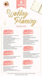 6 Month Wedding Planning Timeline Aisle Perfect Wedding Planning Binder Wedding Planning Timeline Wedding Planning Checklist