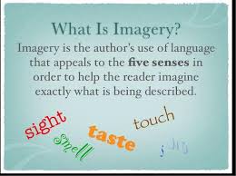 Imagery In Poetry Can You See It Now Teaching Poetry Poetry Lessons Imagery In Poetry