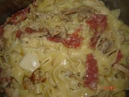 Das Perfekte Nudeln Bandnudeln Mit Schweinefilet Und Salami Rezept Mit Einfacher Schritt Fur Schritt Anlei Salami Rezepte Schweinefilet Schweinefilet Rezepte