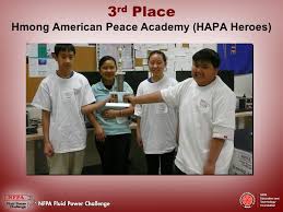 Police say they were made aware of the threats about 10:45 p.m. Nfpa Fluid Power Challenge Workshop Day April 18 2008 Challenge Day May 9 2008 The Challenge Is Meant To Complement The Fluids Section In Many Science Ppt Download