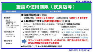 【10都道府県「まん延防止」、沖縄は「宣言」延長】 要請内容などの詳細、最新ニュースはこちら 延防止等重点措置 北海道、東京、埼玉、千葉、神奈川、愛知、大阪、京都、兵庫、福岡（~7/11） ※いずれも6/21以降の内容pic.twitter.com/hym2wxo2vh. Gylrb8trxvnchm